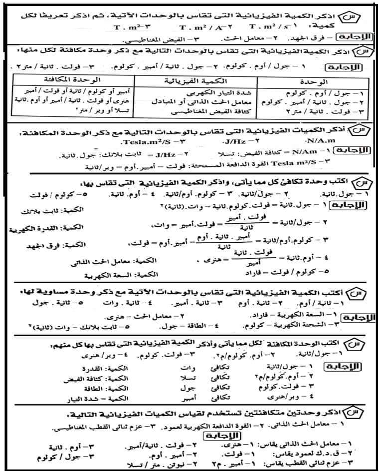 مسائل فيزياء مجابة .. مهمة جدا لطلاب ثانوية عامة 1