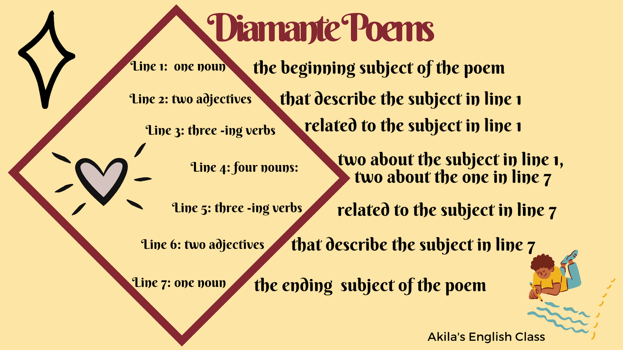 5-minute-activities-diamante-poems