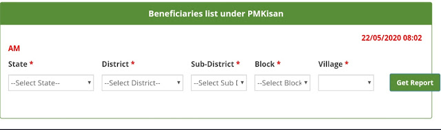 PM Kisan Scheme