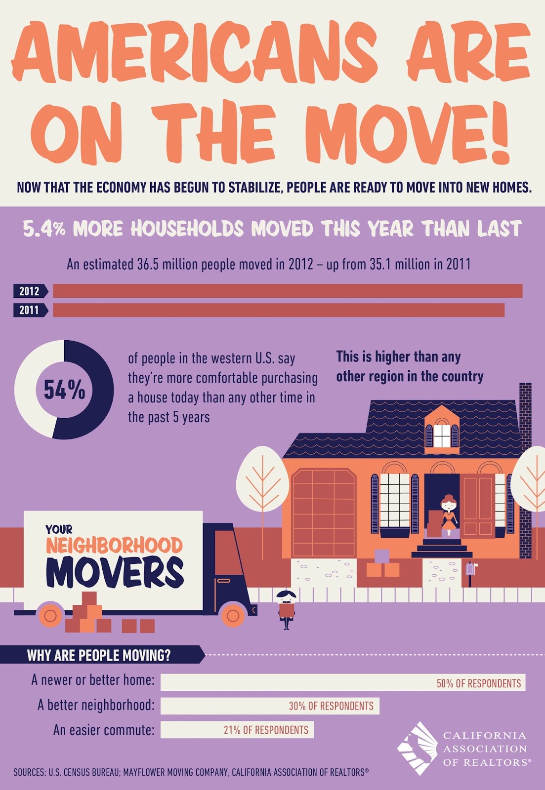 независимый причастный оборот в английском языке как определить. советы для переезда. Relative clauses слова. фразовые глаголы в английском языке. фразовые глаголы в английском turn.