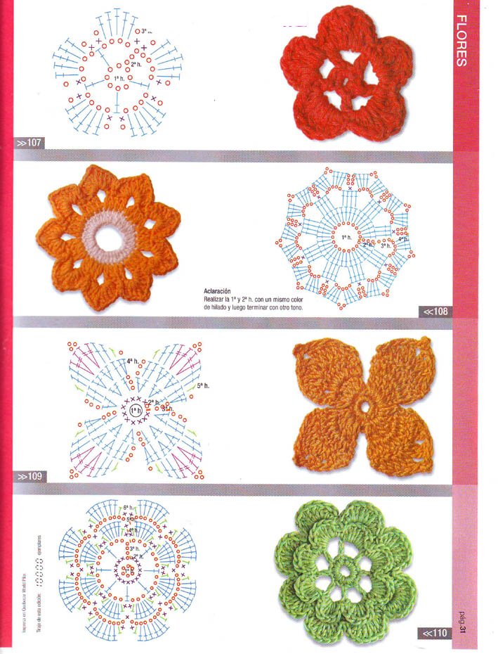 Flores crochet patrones Imagui