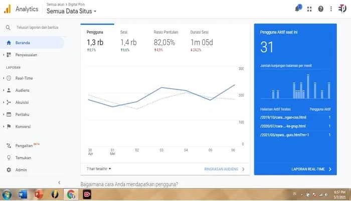 Trafik Blog Google Analytics