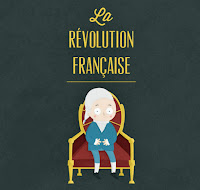 http://lbn-education.francetv.fr/media/modules/la-revolution-francaise/index.html