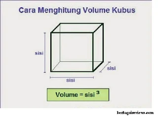 Kubus dan Rumus Volume Kubus - berbagaireviews.com