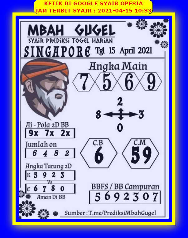 PREDIKSI SGP YOHII