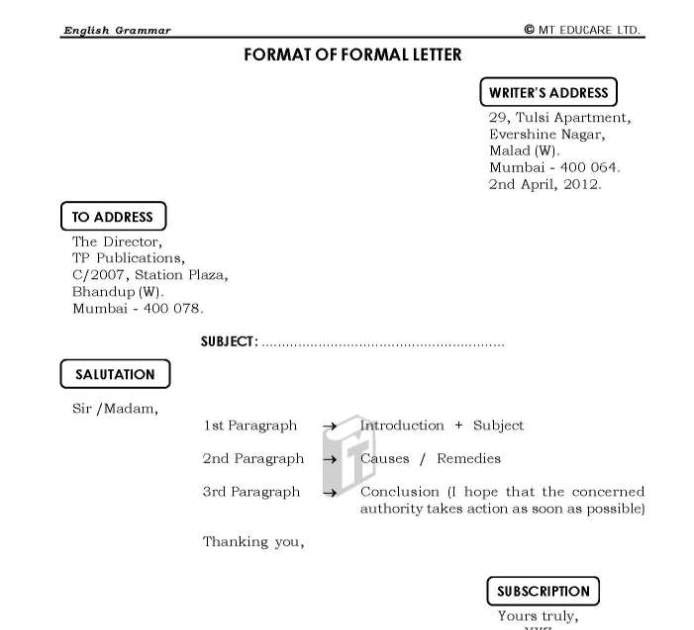 Formal Letter Format Hsc Birthday Letter