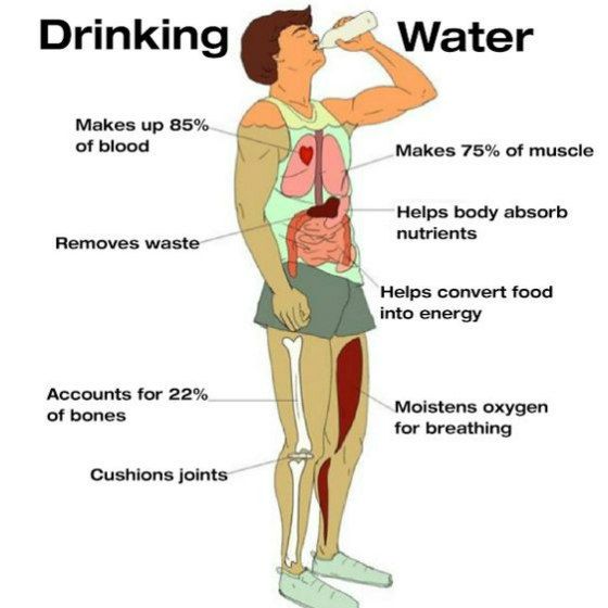 Tru Balance Water Is Drinking Alkaline Water a Worthy Habit?