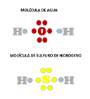 estructura de lewis