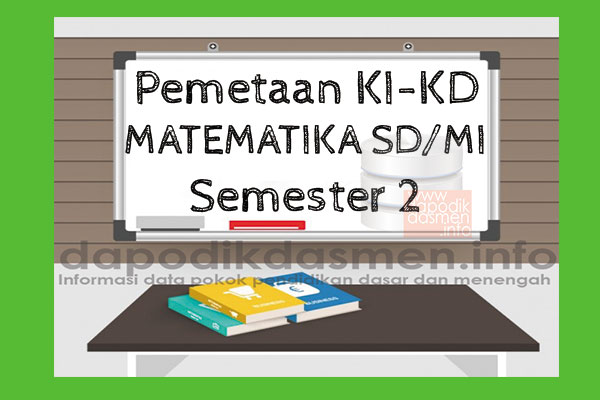 Pemetaan KI-KD Matematika SD/MI Semester 2