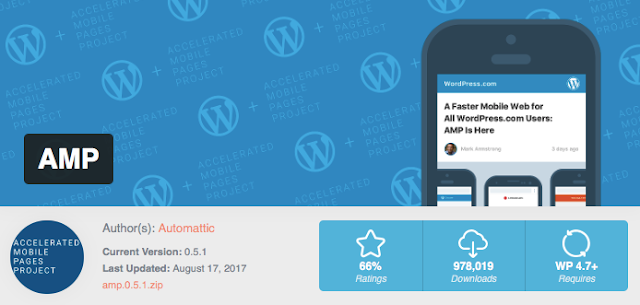 Easy Ways To Enable Accelerated Mobile Pages (AMP) on WordPress Websites
