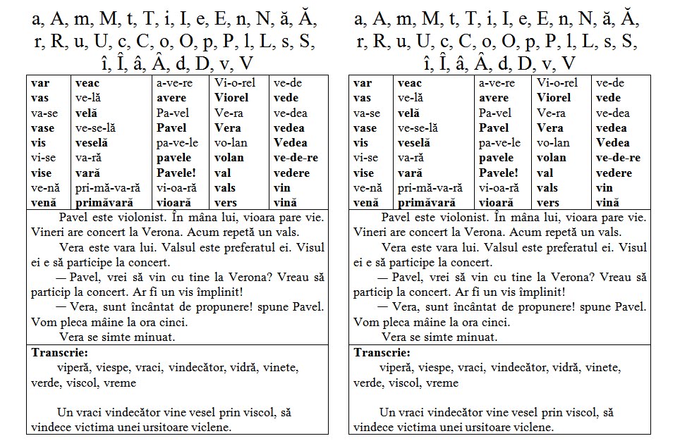 A A M M T T I I E E N N ă ă R R U U C C O O P P L L S S I I A A D D V V ș ș B B G G și Grupurile Ce Ce Ci Ci Fișe Pentru Citire Dictare Transcriere Partea A