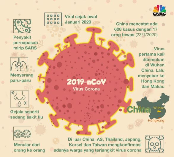 Mediasiana.Com - Media Informasi Ter-update