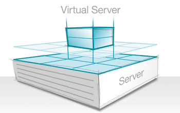 Virtual Server Software For Mac