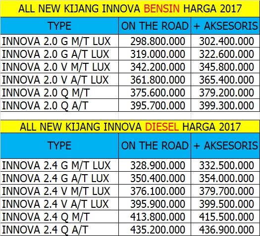 harga aqiqah Bandung