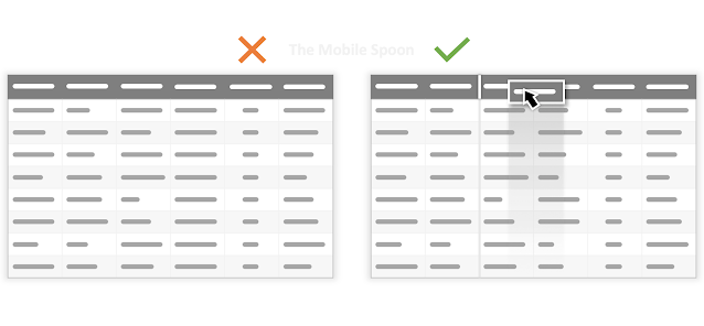 Allow column reorder