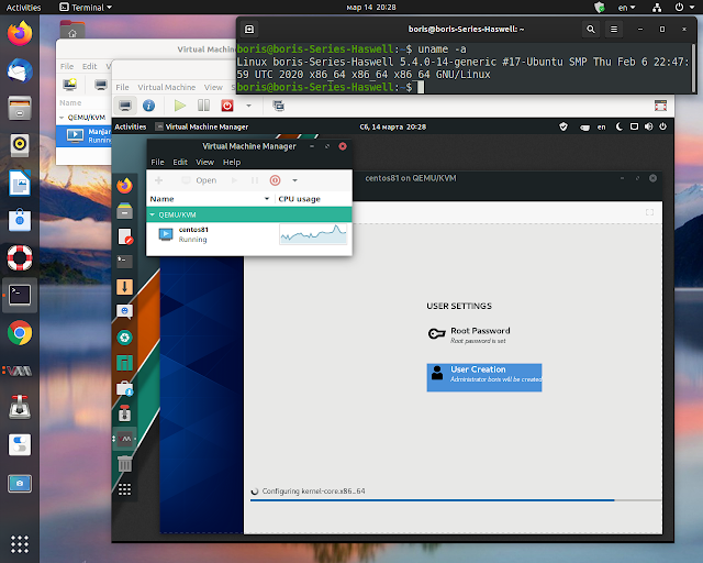 Openstack RDO && KVM Hypervisor: Nested KVM performance evaluation on ...