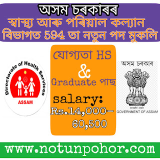 DHSFW মুকলি হৈছে 594  Grade-III Technical and Non Technical Posts