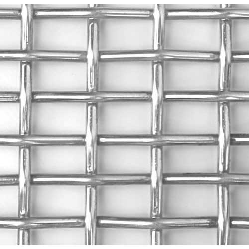 Wire Mesh Products Minerals & Metallurgy