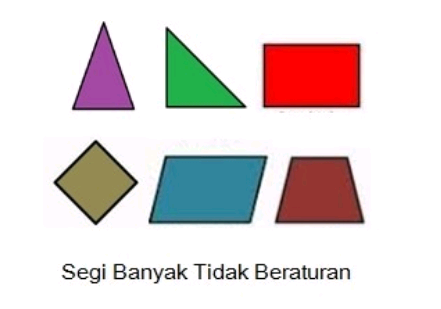 Tema 8 Subtema 3 PB 5 dan Matematika Review Segi Banyak ( Thursday, 19th March 2020 )