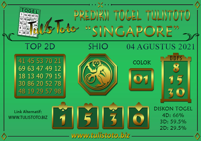 Prediksi Togel SINGAPORE TULISTOTO 04 AGUSTUS 2021