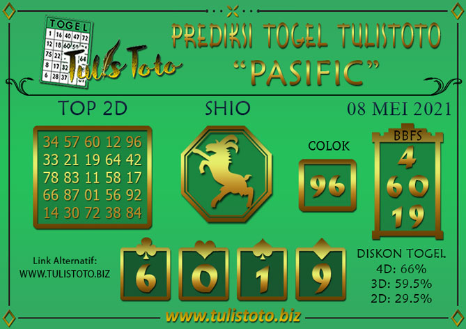 Prediksi Togel PASIFIC TULISTOTO 08 MEI 2021