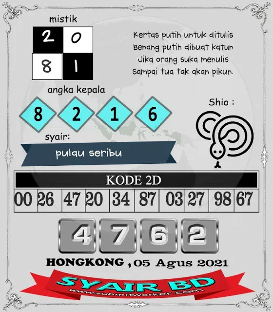 Kode Syair Togel Hk 5 Agustus 2021 Bandar Togel