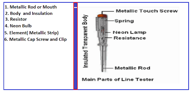 Electric Phase or Line Tester – Its Construction & Working