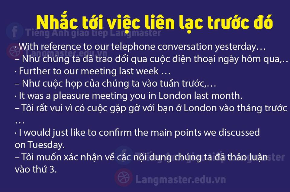 Cách Viết Thư Tiếng Anh - Câu Lạc Bộ Tiếng Anh Sinh Viên | Tiếng Anh Tại  Nhà | Tiếng Anh Đàm Thoại