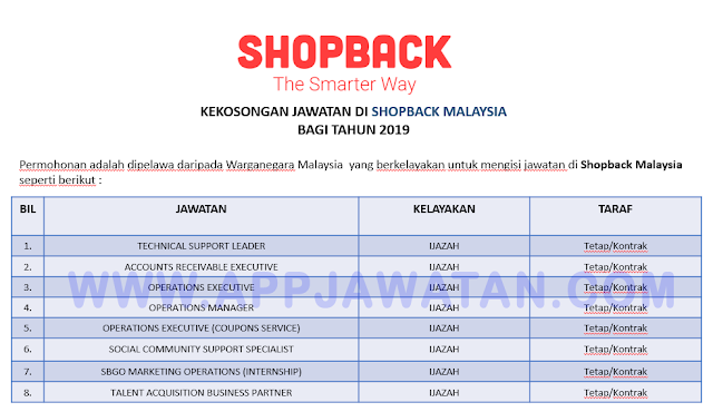 Shopback Malaysia.