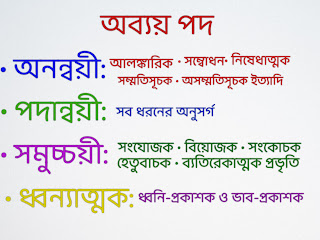 অব্যয়ের শ্রেণিবিভাগ