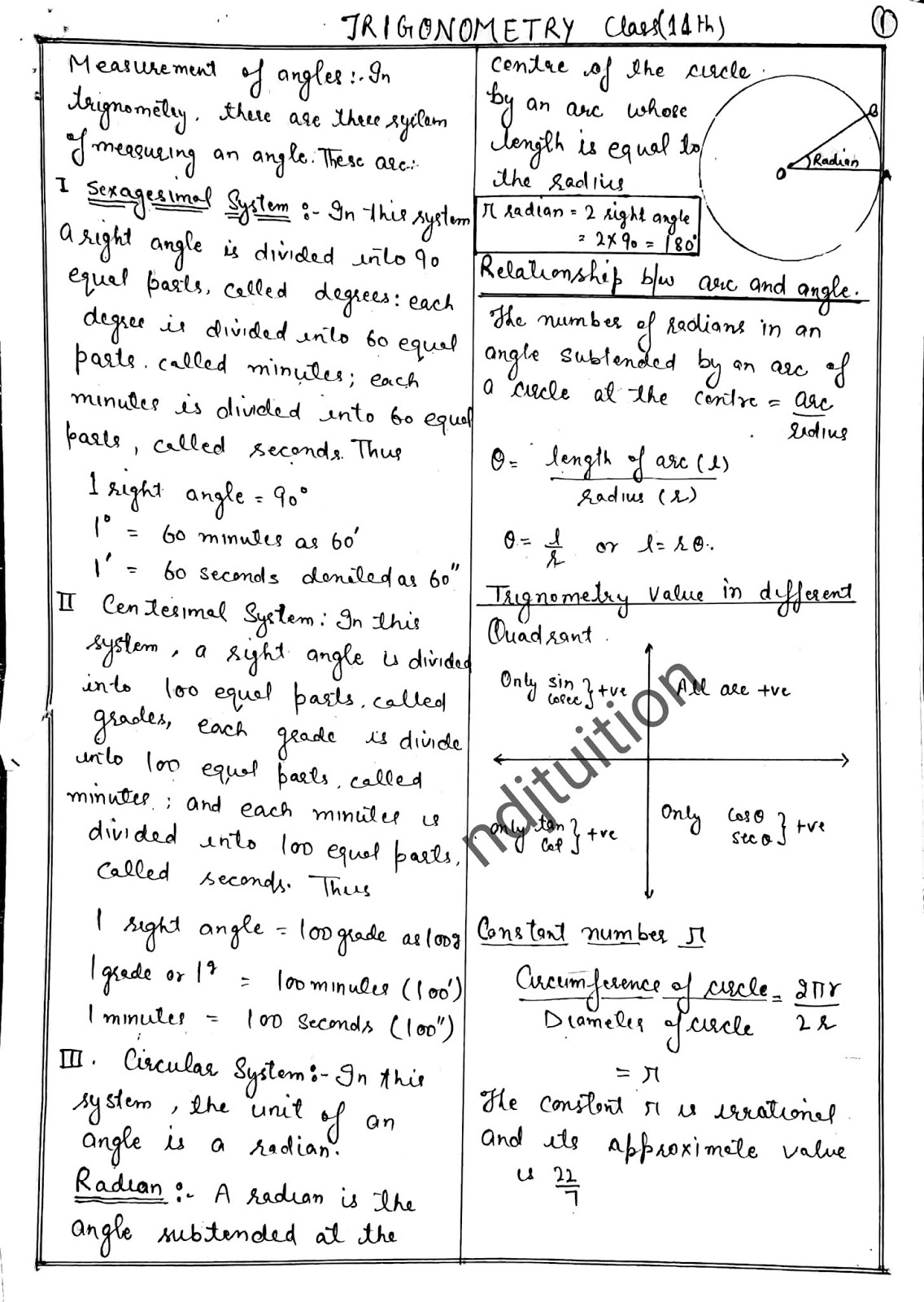 TRIGONOMETRY FUNCTION HANDWRITTEN NOTES FOR 11TH CLASS