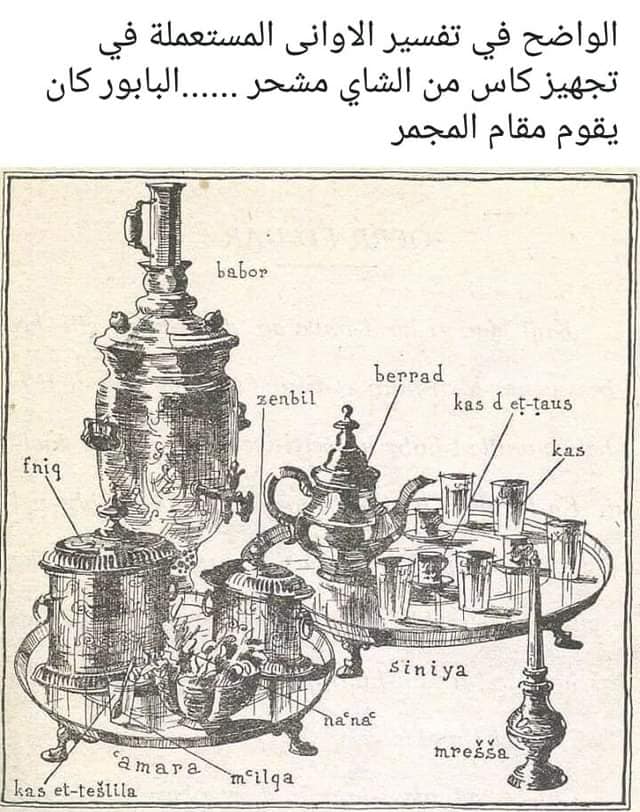 تاريخ الشاي الأخضر بالنعناع المغربي