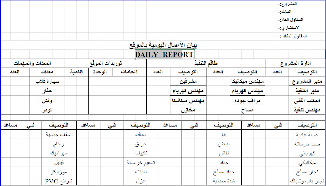 daily-report-construction-sample