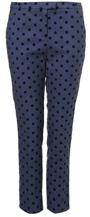 Wearing It Today: Crazy about spots