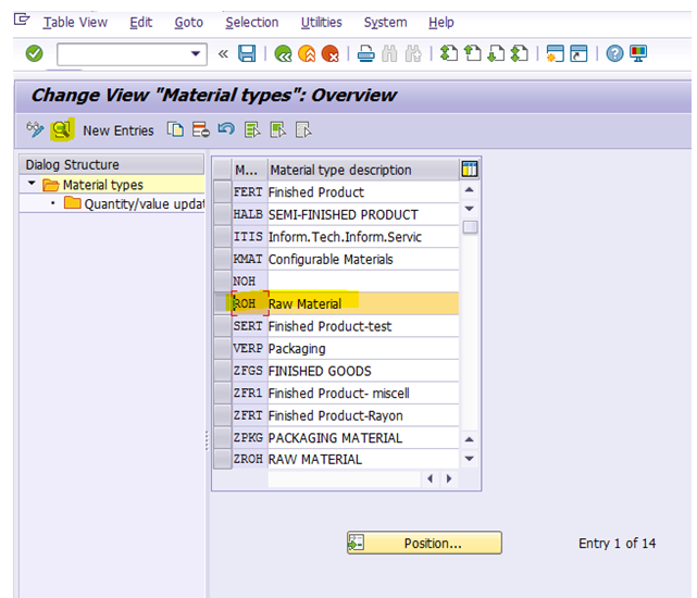 Expert Guidance in SAP MM Material Master Record Configuration and