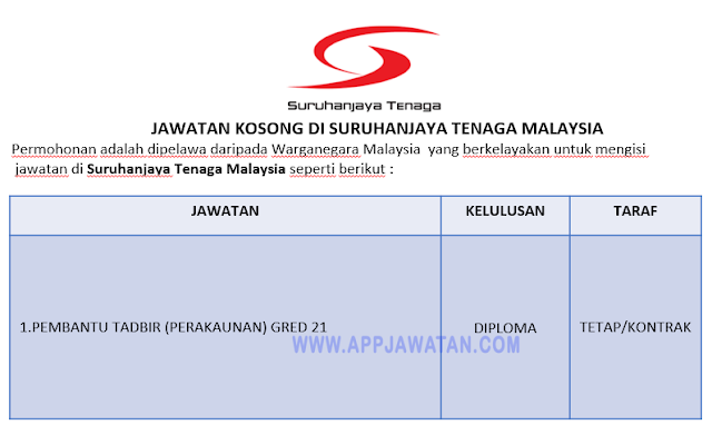 Jawatan Kosong di Suruhanjaya Tenaga Malaysia 