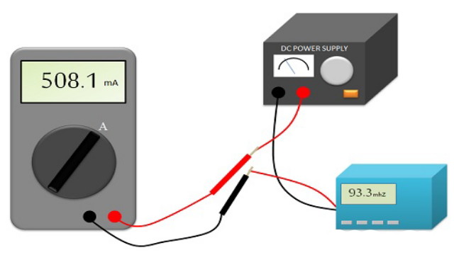 Cara Mengukur Arus Ampare Pakai Multimeter