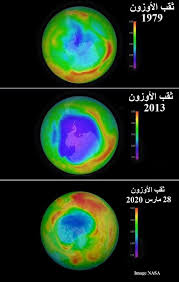 تنفس الأرض وتعافي ثقب الأوزون تنفس الأرض وتعافي ثقب الأوزون