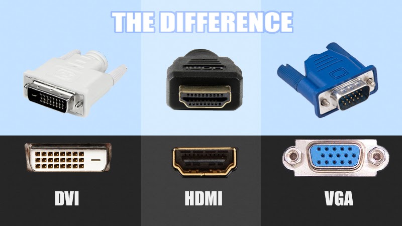 Kamu Harus Tahu Perbedaan DVI/HDMI/DISPLAYPORT/VGA Sebelum Membeli