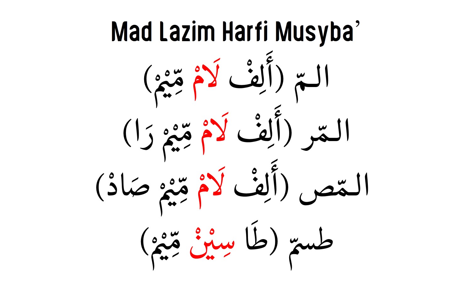 Mad Lazim Harfi Musyba' (Pengertian, Contoh, dan Cara Baca) - HaHuwa