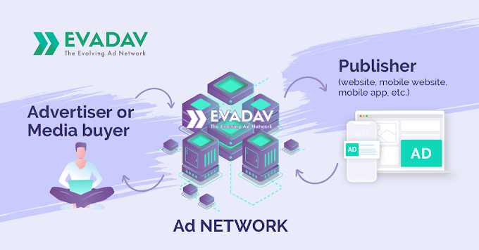 Earn Money With Evadav Best AdSense Alternative 