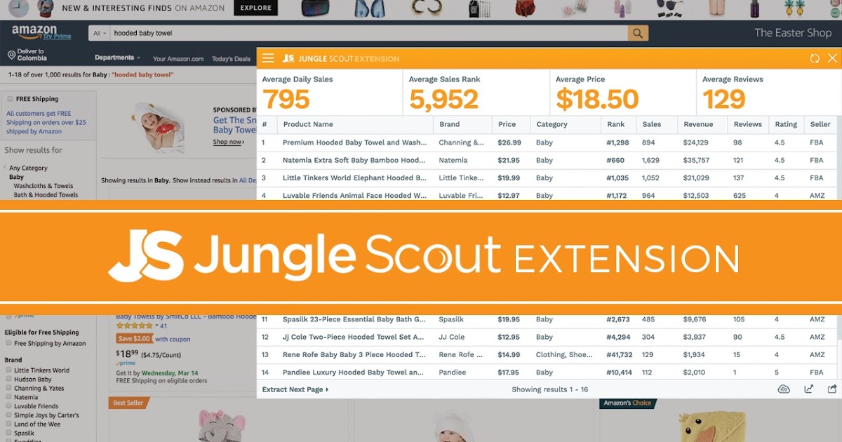 Jungle Scout Pro 3 1 Cracked Amazon Chrome Extension Marketing Tools Full Version