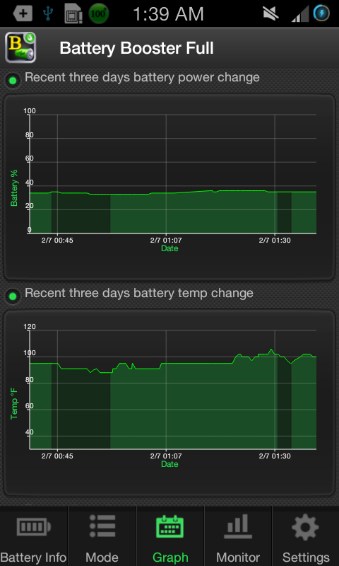 Battery Booster (Full) v6.9 APK Productivity Apps Free Download