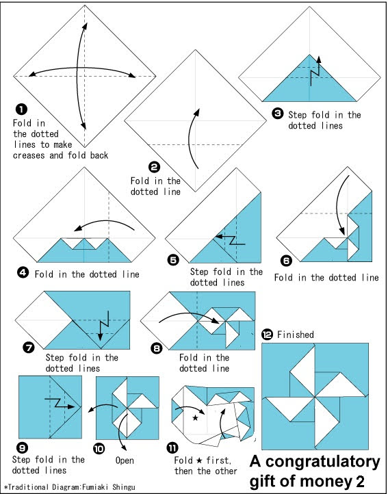 පොචි බුකුරෝ එකක් හදමු (Origami Pochi Bukuro 1 (aka. A Congratulatory Gift Of Money 2)) - Your Choice Way