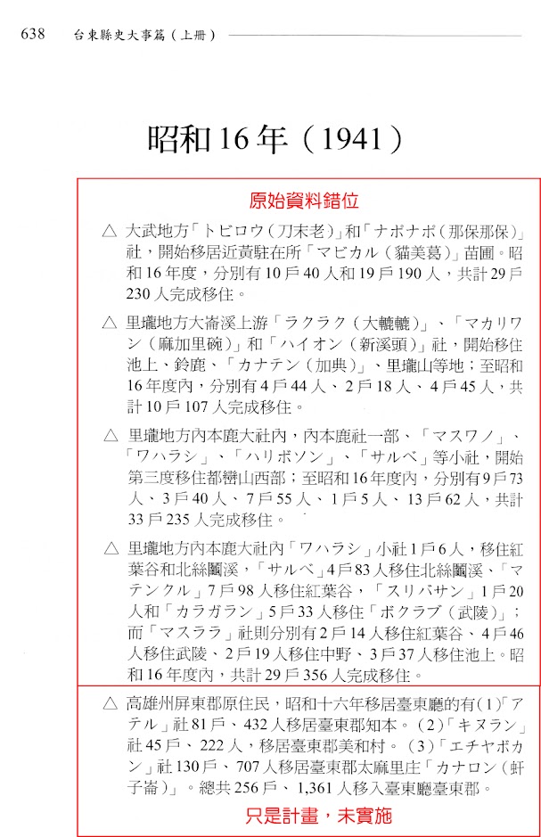 研究成果不會提到的兩三事