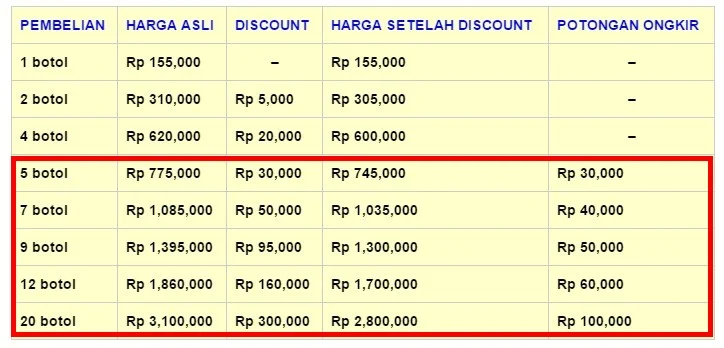 Obat Herbal Untuk Menurunkan Asam Urat Tinggi Obat Herbal Untuk Menurunkan Asam Urat Tinggi