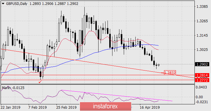 2019 - Análises de Mercado Forex GIVlFSAqPSqln2oYp0PQpgpHhzegyNQNnKco8QtJWfIGLcGbdshbHWNAS8E15f9hxY8mgN4S--skU5eNppwt4WH4O-P-B50E-HeJgFfxk4A4AFkc2ZsKTRX-goXxDPzT-xSa6zEw