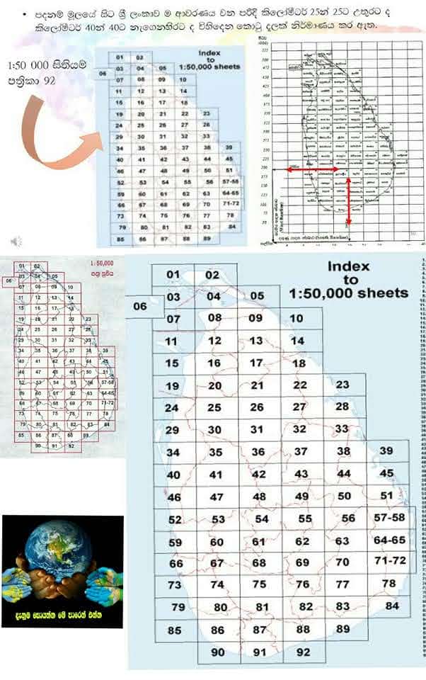 ශ්‍රී ලංකා සිතියම (1:50000) (Map of Sri Lanka) - Your Choice Way