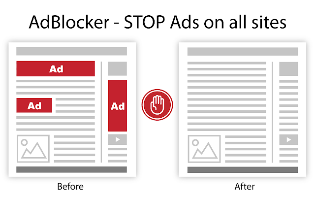 AdBlocker