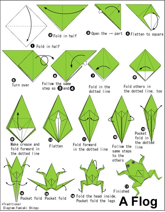 ගෙම්බෙක්ව හදමු (Origami Frog) - Your Choice Way